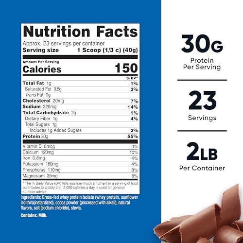 Image of Nutricost Grass-Fed Whey Protein Isolate (Chocolate) 2LBS (Pack of 2)
