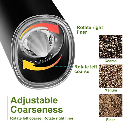 Sancon Macina Sale Pepe Elettrico, Interruttore a