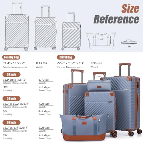 Image of Cosbarn Luggage Sets 5 Piece with TSA Lock Spinner Wheels, Unisex Hard Case ABS Suitcase Set, Hardshell Lightweight Waterproof Travel Hardside Suitcases with Wheels for Women Men, Sky Blue