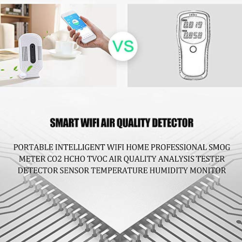 Nishore Portátil Inteligente WI-FI Profissional Doméstico Smog Meter CO2 HCHO TVOC Análise da Qualid