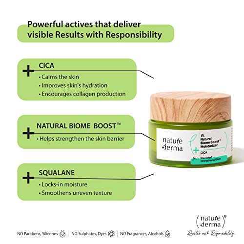 Image of 1% Natural Biome-Boost Moisturizer with CICA | Helps Reduce Dryness and Improve Skin Elasticity | For Nourished, Strengthened Skin | 50ml | Dermatologically Tested