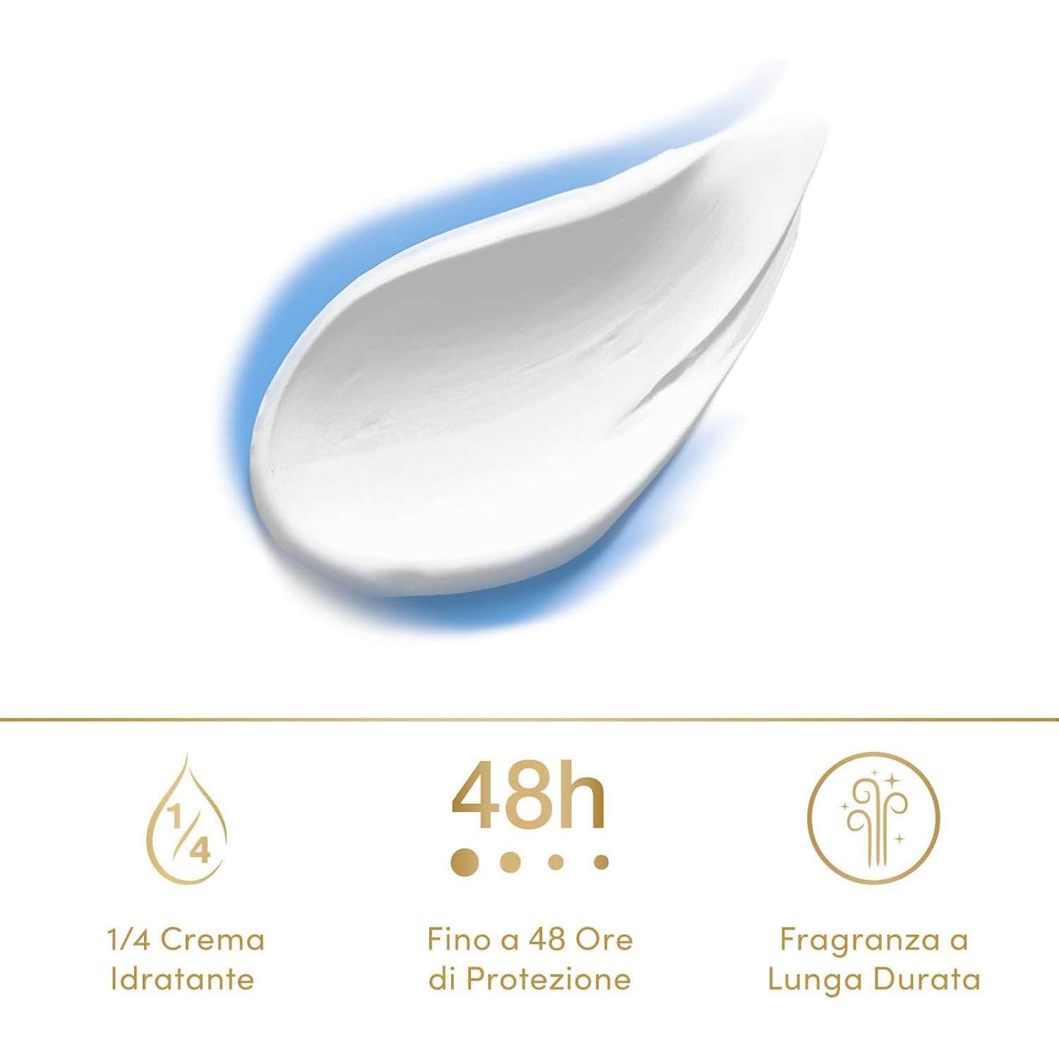 Dove Classic Fresh Deodorant Spray Anti-Transpirant 48H, ohne Alkohol, mit feuchtigkeitsspendender Creme, empfindliche Haut, 150 ml (12 Stück)
