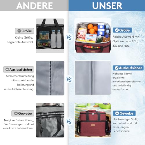 Lifewit 40L 60 Dosen Kühltasche Groß, faltbar Kühlkorb, Isolierte Kühlbox – Ansicht 2