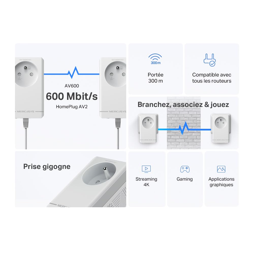 Mercusys MP300P KIT CPL 600Mbps 1 Port Prise Intégrée Type F Boitier CPL Kit de 2