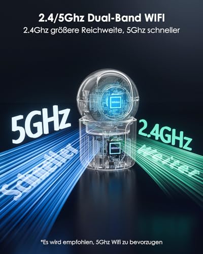 CZEview 3MP+3MP Dual Kameras Überwachung Innen, 5Ghz WLAN 360° Hundekamera Haustierkamera mit APP, Überwachungskamera Innen, ABO Optional, Indoor Camera
