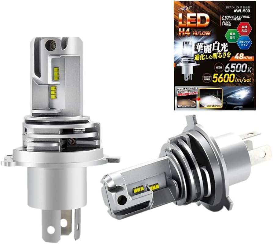 ★未使用★送料無料★ALBLANC 4点セット★ エアコン カートリッジ式無線LANアダプター OP-J03DZ - 消耗品