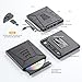 MAHAHUM 9-in-1 External CD/DVD Drive with Phone Holder, USB 3.0 & Type-C Portable DVD±RW/CD Burner, Plug and Play Optical Drive Compatible with Laptop PC, Desktop, Windows 11/10/8/7, Mac, Linux