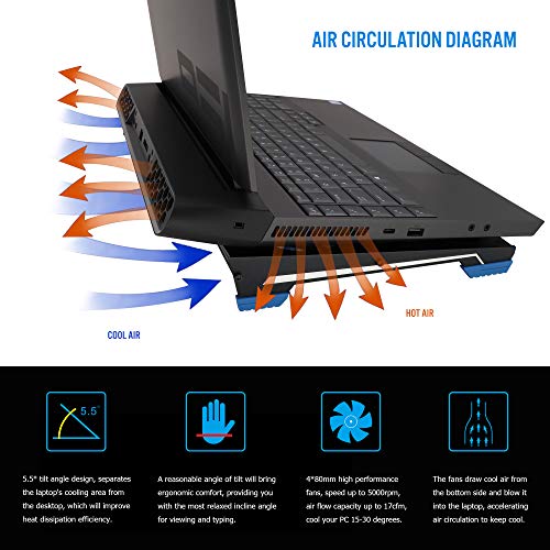 Giryriz-Smart-Laptop-Cooler-Cooling-Pad-Compatible-with-Alienware-51M-R1R2-M17R1-M17R2-M17R3-M17R4-M17R5-M15R1-M15R2-M15R3-M15R4-M15R5-M15R6-M15R7-X14R1-LTC-AWU1