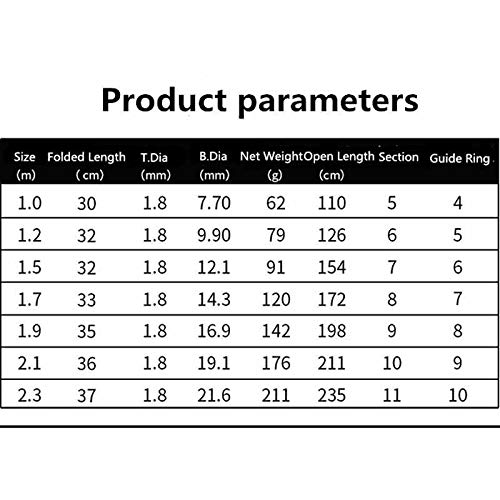 JINGYAN Wędki Wędki, przenośne mini 1m -2.3m Pręt połowowy karpiowy, teleskopowy wędkarski