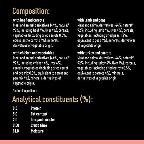 Cesar Hundefutter Feines im Frischebeutel