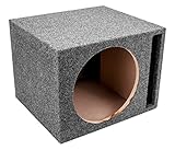 Q Power Single 12-Inch Vented Unloaded Box