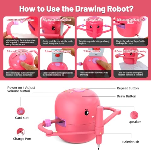 Robot de dibujo para niños con tarjetas y voz interactiva paso a paso 5