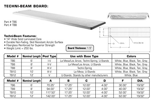 Inter-Fab TB8BW Diving Board Replacement for In-Ground Pools, Techni-Beam, Blue