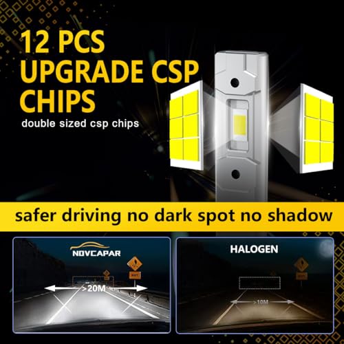 Novcapar CR-K31-H1 2024 Newest H1 Led Bulbs Upgrade +600% Brighter 24000Lm 120W,High And Low Beam,6500K Cool White,1:1 Mini Size Plug And Play,Non-Polarity,Fanless H1 Led Fog Light Bulbs,Pack Of 2 thumb #3