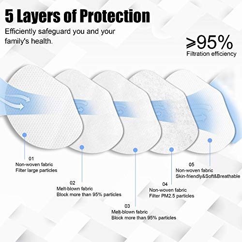 KN95 Disposable Face Mask, 30 Pack White 5-Ply Protection Breathable Cup Dust Masks, Protection Against PM2.5 Dust. Pollen and Haze-Proof with Elastic Earloop and Nose Bridge Clip K-N95 Masks
