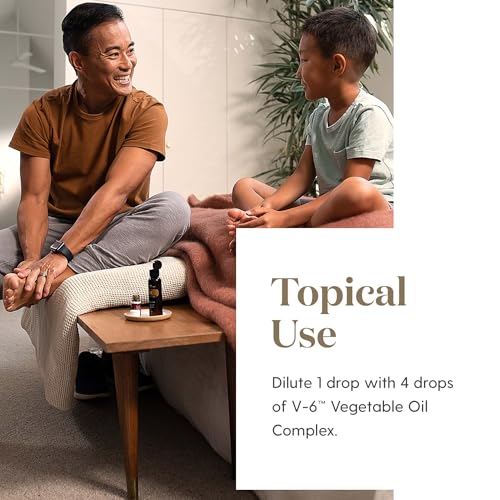 Young Living Thieves Essential Oil Blend | 5 ml | Lemon, Clove, Eucalyptus, Cinnamon Bark, Rosemary | Versatile for Diffusers, Topical Application, Freshening Spaces, Daily Wellness, and Home Care - Image 4