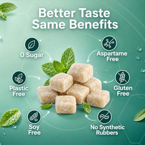 Remineralizing Chewing Gum with Hydroxyapatite, Xylitol - Enamel Protection, Fresh Breath Oral Health, No Aspartame, Dyes, Gluten, Sugar Free, Natural Xylitol Gum - Mastic Mint - image 3