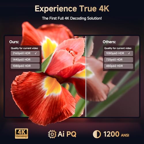 4K Smart Projector for Bedroom | 1200 ANSI, Compatible with Netflix & HDR10 | KOGATA AI Auto Focus, 6D Keystone, 100%–50% Zoom, WiFi 6 & Bluetooth 5.3 | Outdoor & Indoor Home Cinema Projectors - Image 3