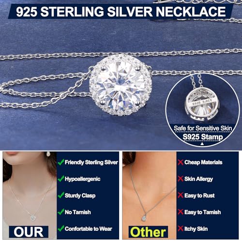 Moissanite Necklace Halo Pendant for Women 0.5CT-4.0CT 18K White/Yellow Gold Plated Sterling Silver Dainty Anniversary Day Present for Her Wife Mother 18+2 inches Lab Created Dimaond Jewelry with GRA Certificate of Authenticity4