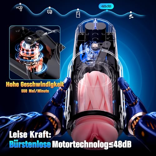 KI-Interaktion 360° Schnellheiz Masturbator Sex Spielzeug für die Männer, Masturbieren für Männer 5 Intensiver Teleskopfunktion Sexspielzeug, Realistische Masturbatoren Liner Abnehmbare Sex Toys