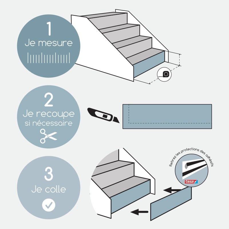 99 Déco Contremarches adhésives PVC pour escalier Blanc
