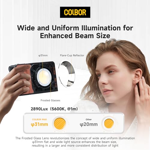 COLBOR W60R の商品画像 3