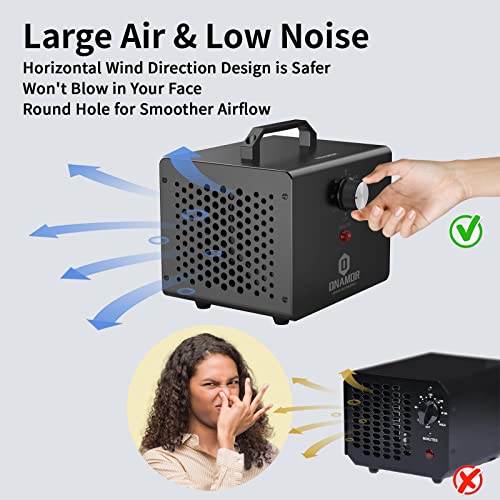 Onamor Ozone Generator 12000Mg/H - Ozone Machine Ionizer & O3 Deodorizer For Home, Basement, Smoke, And Pet Room. (Eliminating Odors Area Up To 2000 Square Feet - All Metallic Black) #TOP2