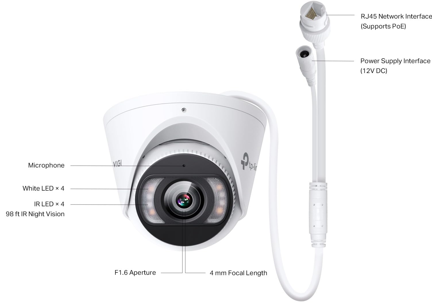 TP-Link Insight S485, IP-Sicherheitskamera, Drau?en, Kabelgebunden, 85 M, 120 Db, Zimmerdecke