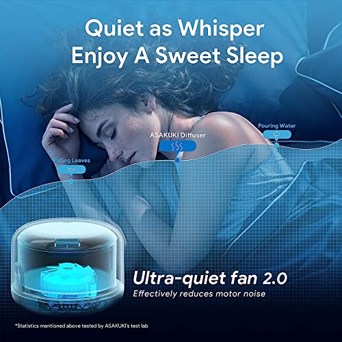 ASAKUKI Aromadiffuser, 500 ml, ultrasone aromatherapie-diffuser voor etherische oliën, luchtbevochtiger met timer, automatische uitschakeling bij waterloze toestand en 7 soorten led-lichtkleuren - Afbeelding 5