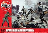 Airfix