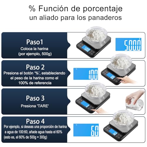 Image of BOMATA Large Kitchen Scale with 0.1g High Precision, Capacity 5kg, Bakery Scale with% Percentage Function, USB Rechargeable, Full-View Angle LCD with Backlight, Stainless Steel Pan