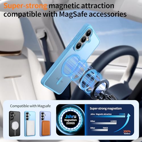 Coque Samsung S26 MagSafe bleue mate et antichoc par Gritup