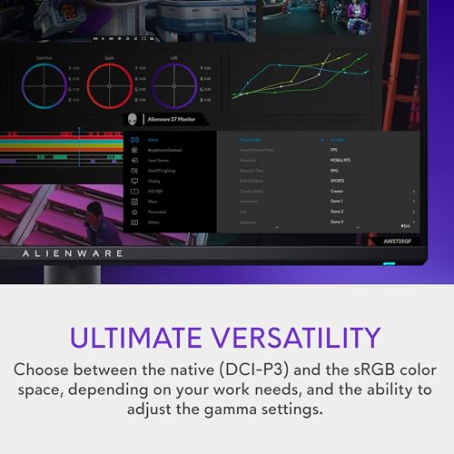 Alienware 27 4K Dual-Resolution Gaming Monitor - AW2725QF - 4K at 180Hz and FHD at 360Hz, 0.5ms GTG 1ms GTG (Extreme Mode), VESA AdaptiveSync, NVIDIA G-SYNC Compatible, HDMI/DP/USB 3.2 Gen1 - Black - image 8