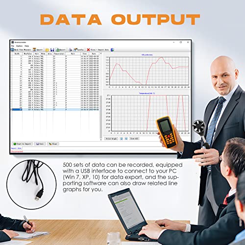 Bonvoisin Windmesser Anemometer Handheld CFM/CMM Luftstrom-Geschwindigkeitsmesser mit hintergrundbeleuchtetem LCD-Display für die HVAC in-Luftkanal-Luftstrom-Luftgeschwindigkeitstemperatur