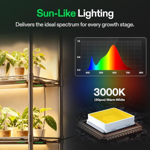 Image of VIVOSUN T5 Grow Lights for Indoor Plants, 3000K Full Spectrum, 2FT, 4-Pack