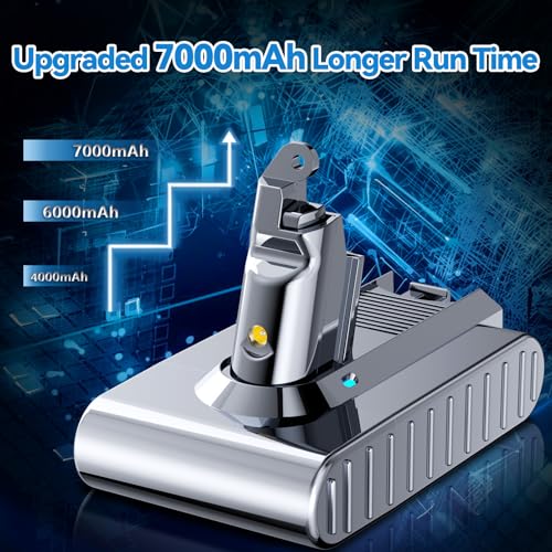 Image of Upgraded 7000mAh 21.6V Replacement for Dyson V6 Battery 6 Cell Compatible with Dyson V6 Animal V6 Absolute /Motorhead /Fluffy SV03 SV04 SV05 SV06 SV07 SV09 VTC4 DC58 DC59 DC61 DC62 DC72 Vacuum Cleaner