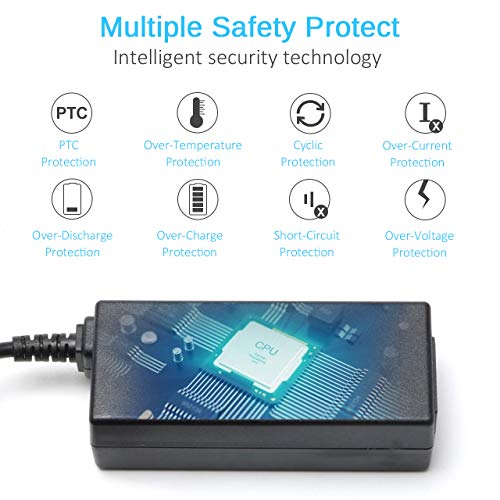 45W 19.5V 2.31A Ac Adapter Laptop Charger For Dell Inspiron 11 13 14 17 15 3000 5000 7000 Series Inspiron 3147 3168 5378 7348 7352 7353 7378 3558 3567 5555 5559 7558 5755 5759 Power Supply Cord #TOP2