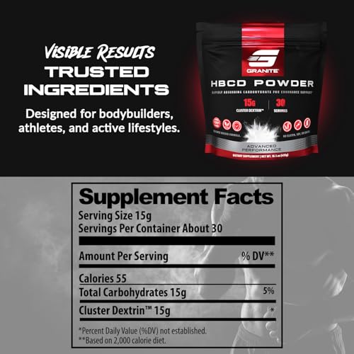 Granite Supplements 853197007648 Glycogen Supplement