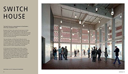 Tate Modern Highlights