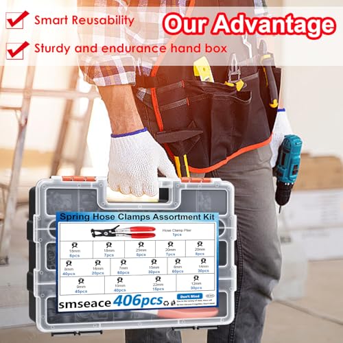 Image of smseace 406Pcs 6-25mm Spring Band Hose Clamps With Plier 13-sizes Constant Tension Hose Clamp used for Fuel Line,Vacuum Hose,Air Hose