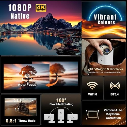 Image of Glide 360 Smart Android Projector with 4K Support, Native 1080p, Auto Focus, 4D Keystone, Wi-Fi 6, Bluetooth 5, Voice Remote, 5W Speaker, Screen Mirroring