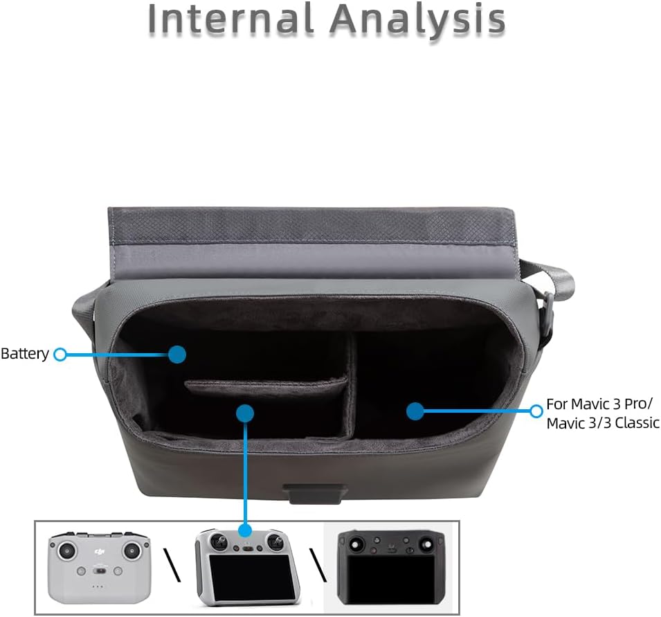 Travel Shoulder Bag for DJI Mavic 3 Pro/Mavic 3/ Mavic 3 Classic Drone Carrying Case Handbag Storage Bag with Adjustable Shoulder Strap(23.5 * 19.7 * 13.2cm/9.25 * 7.75 * 5.19inch)
