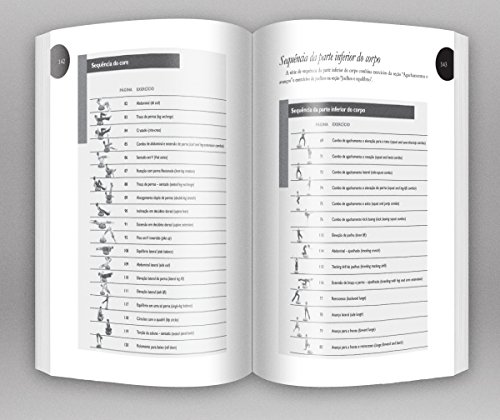 Comece Agora! Bosu Balance Trainer