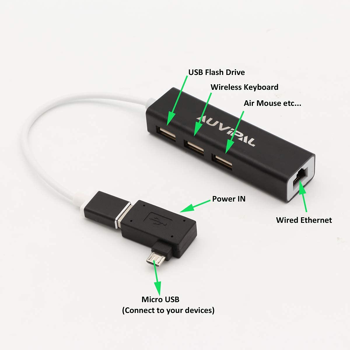 Buy AuviPal Adapter with 3 Ports USB Hub and Powered OTG