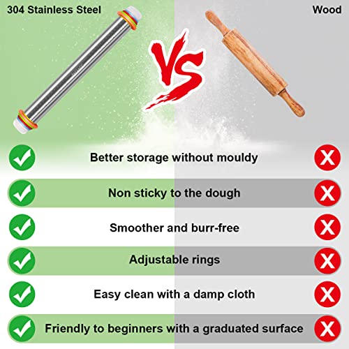 Faciacc Rolling Pin With Thickness Rings Adjustable Stainless Steel 17.3 Inch Christmas Rolling Pins With Silicone Baking Mat For Baking Dough, Pizza Pie, Pastries, Pasta And Cookies #TOP2