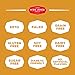 Miss Jones Baking Not Cornbread Muffin Mix - Almond Flour, Gluten Free, Low Carb, No Sugar Added, Naturally Sweetened Desserts & Treats - Keto, Diabetic, Atkins, WW, and Paleo Friendly (Pack of 2)