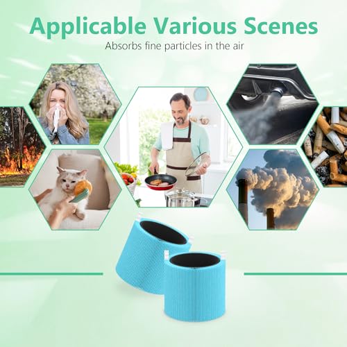 Image of 2 Packs Mini Max AllergenBlock Replacement Filters Compatible with Blueair Blue Pure Mini Max Air Purifier, Premium Filter & Activated Carbon Filter, Part # FMINI, Blue