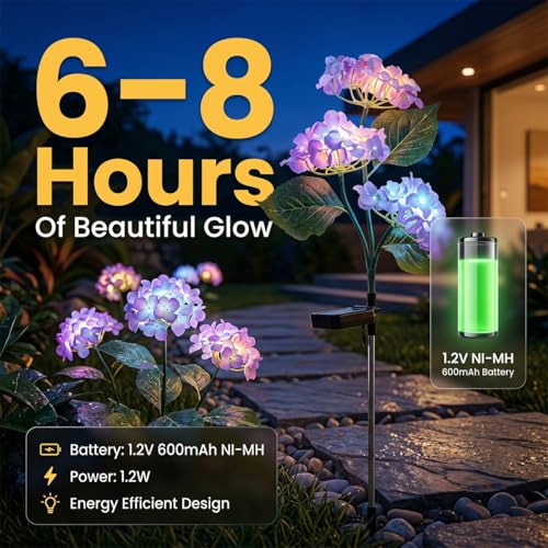 Image of hardoll Plastic Solar Decorative Light Hydrangea Flower Shaped RGB Color LED Lamp For Waterproof Outdoor Home Garden Yard(Lavender Color-Pack Of 1)