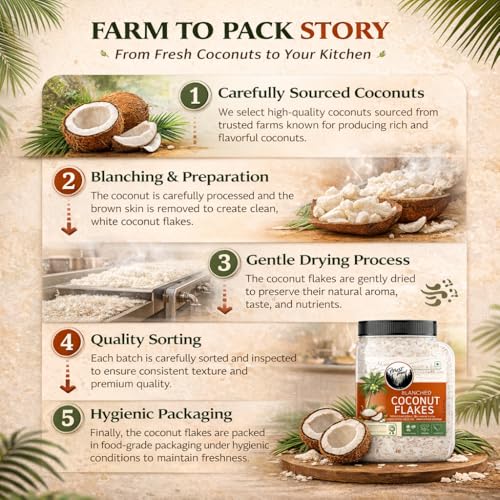 Image of Forest Found Pure Nariyal Burada 250g | Desiccated Coconut for Ladoo & Mithai | Unsweetened Shredded Coconut Flakes for Cakes, Cookies & Macaroons | Healthy Fats & Vitamin E for Skin | Natural & Gluten-Free