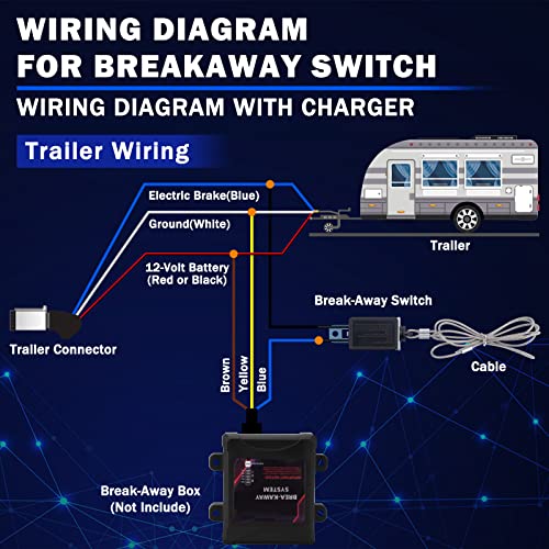 Image of CheeMuii 7 Way Trailer Cord and 7 Gang Junction Box Kit with 12V Breakaway Switch and Plug Holder Heavy Duty 8 FT Trailer Wiring Harness Kit for Trailers RVs Campers